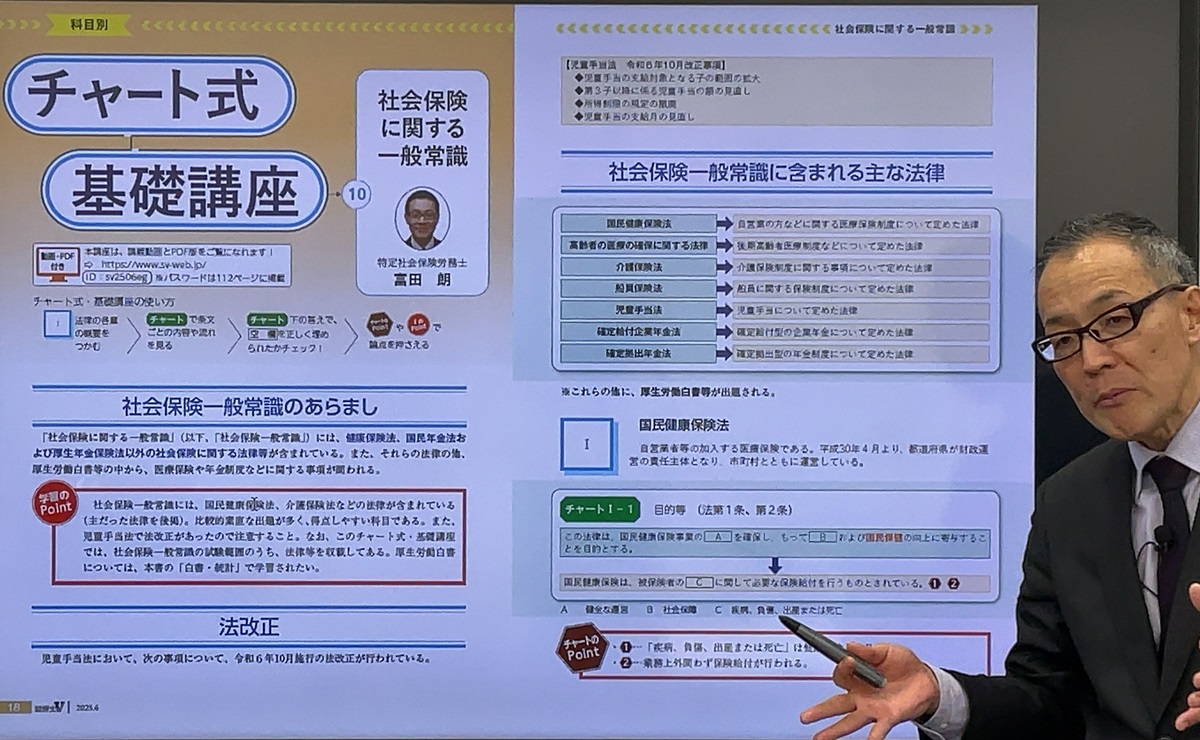 社労士V 2024年 06月号 [雑誌] | 日本法令 |本 | 通販 | Amazon