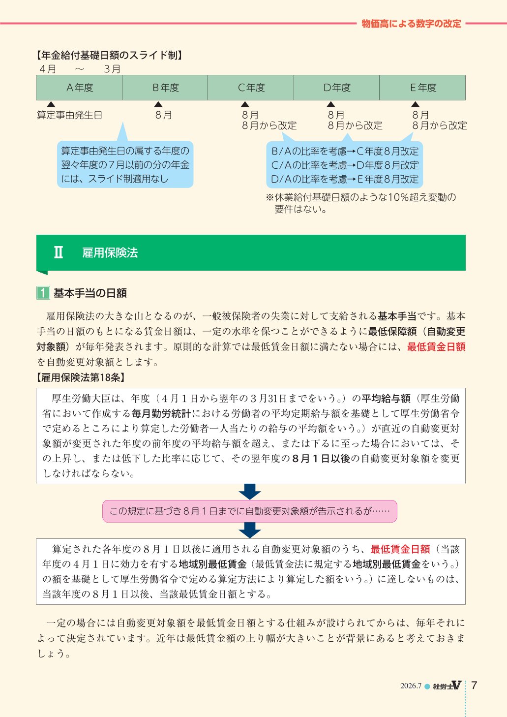 社労士V最新号サンプル ｜ 社労士Vwebゼミ 社会保険労務士合格のための